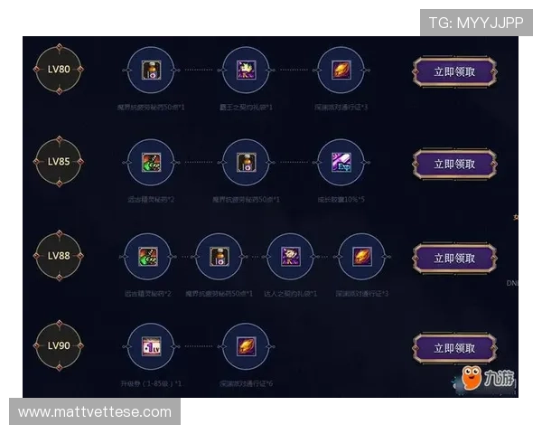 九游官网入口福利最新活动全面解析助你轻松领取丰富游戏礼包